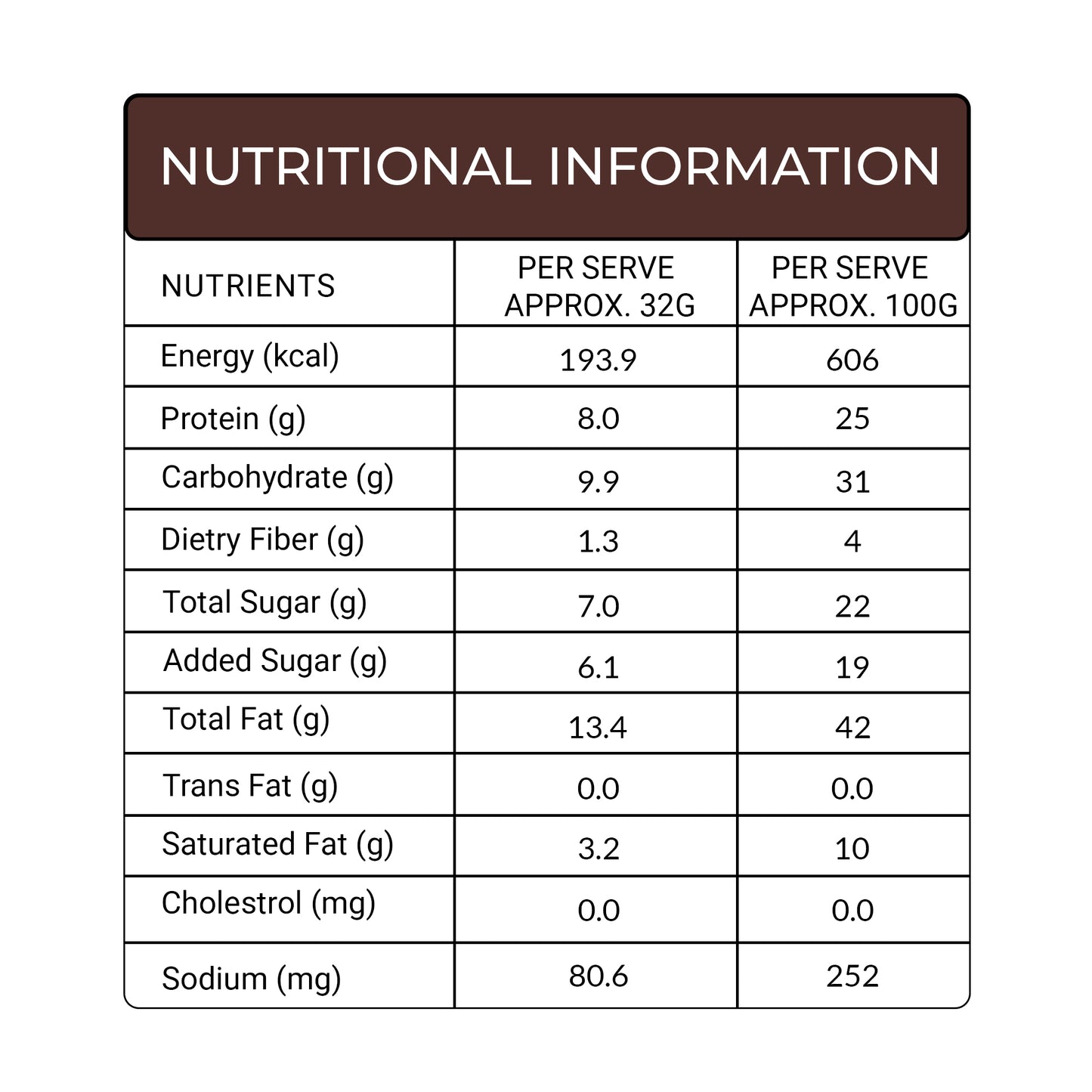 Agranik High Protein Dark Chocolate Peanut Butter (No Palm Oil, No Artificial Flavours) (340 g)