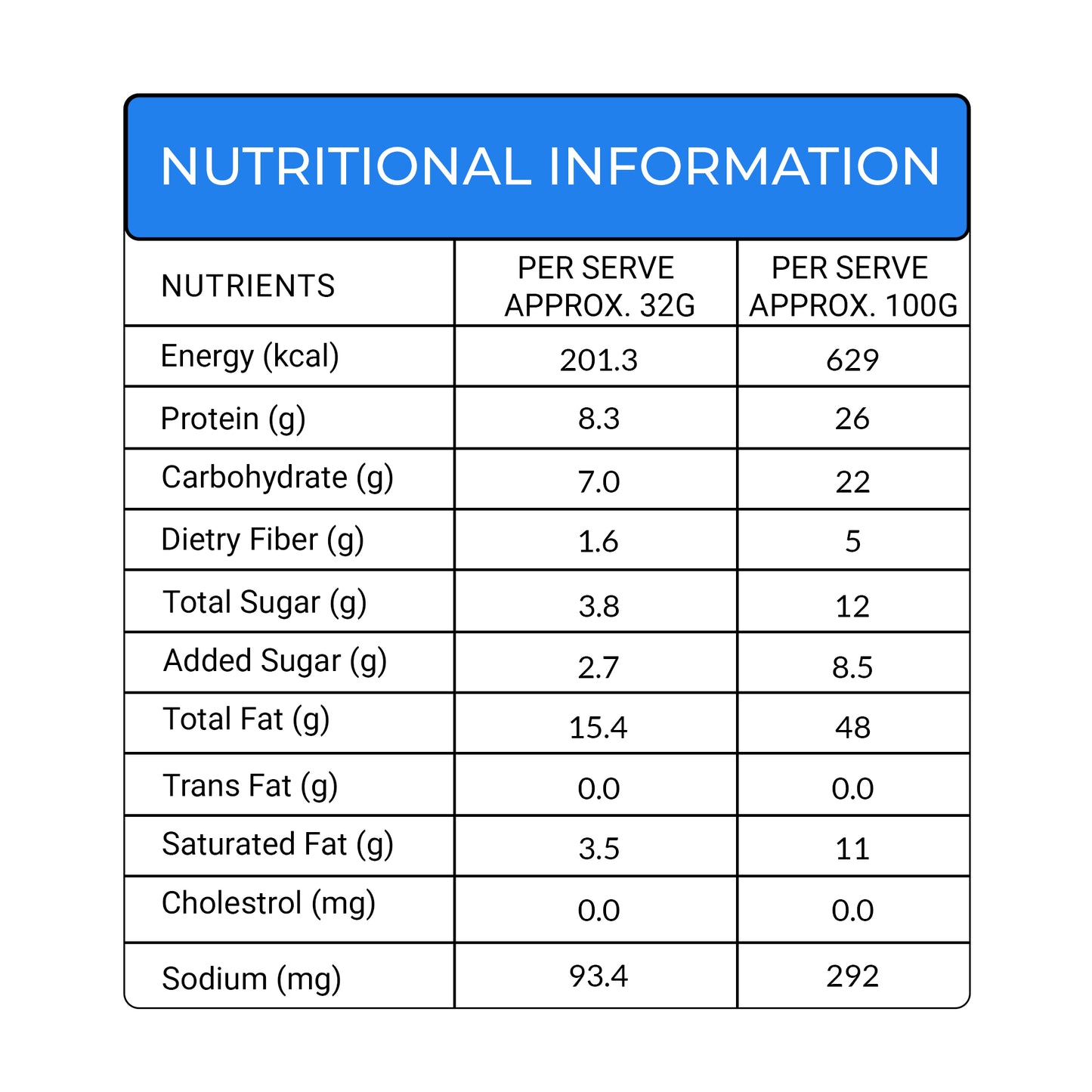 Agranik High Protein Crunchy Peanut Butter Original Flavour Delicious Spread for Daily Use | Dual Pack Combo - Buy 1 Get 1 Free