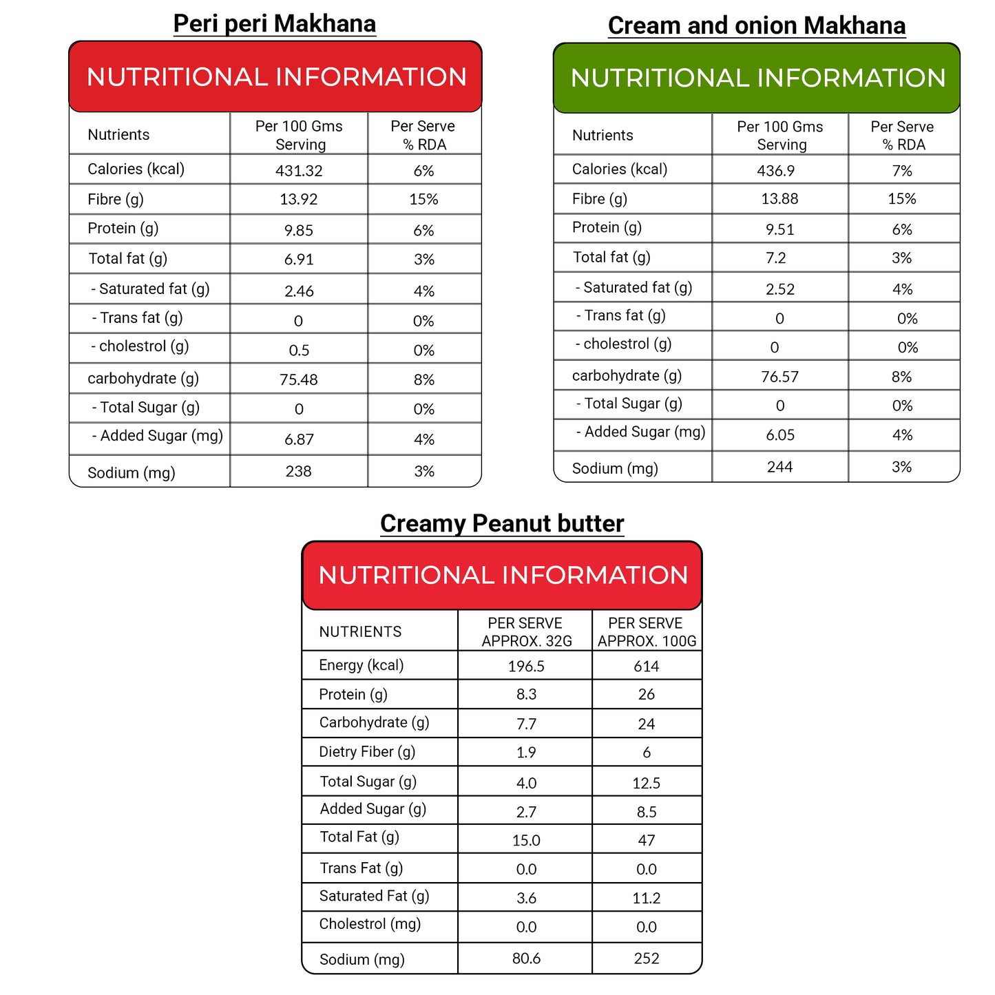Agranik Roasted Makhana Combo - Peri Peri + Cream & Onion Flavour Dual Combo Pack - (79G x 2) Buy 2 Get 1 Free(Creamy Peanut Butter-340g)