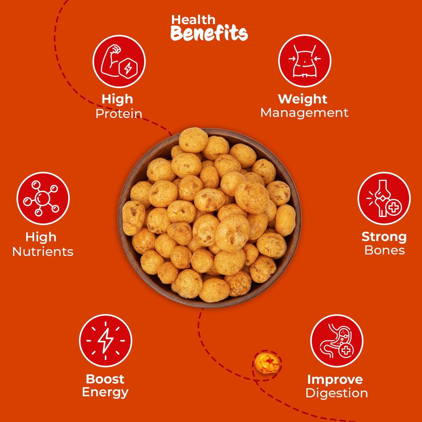 Agranik Healthy snack Roasted Makhana Combo Peri Peri|Goodness of Olive Oil, Low Calorie High Protein Snack For Anytime Snacking - Pack of 2 (79g+79g)