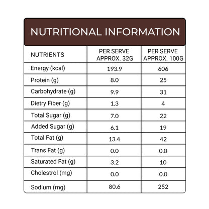 Agranik High Protein Dark Chocolate Peanut Butter (No Palm Oil, No Artificial Flavours)  (340 g)