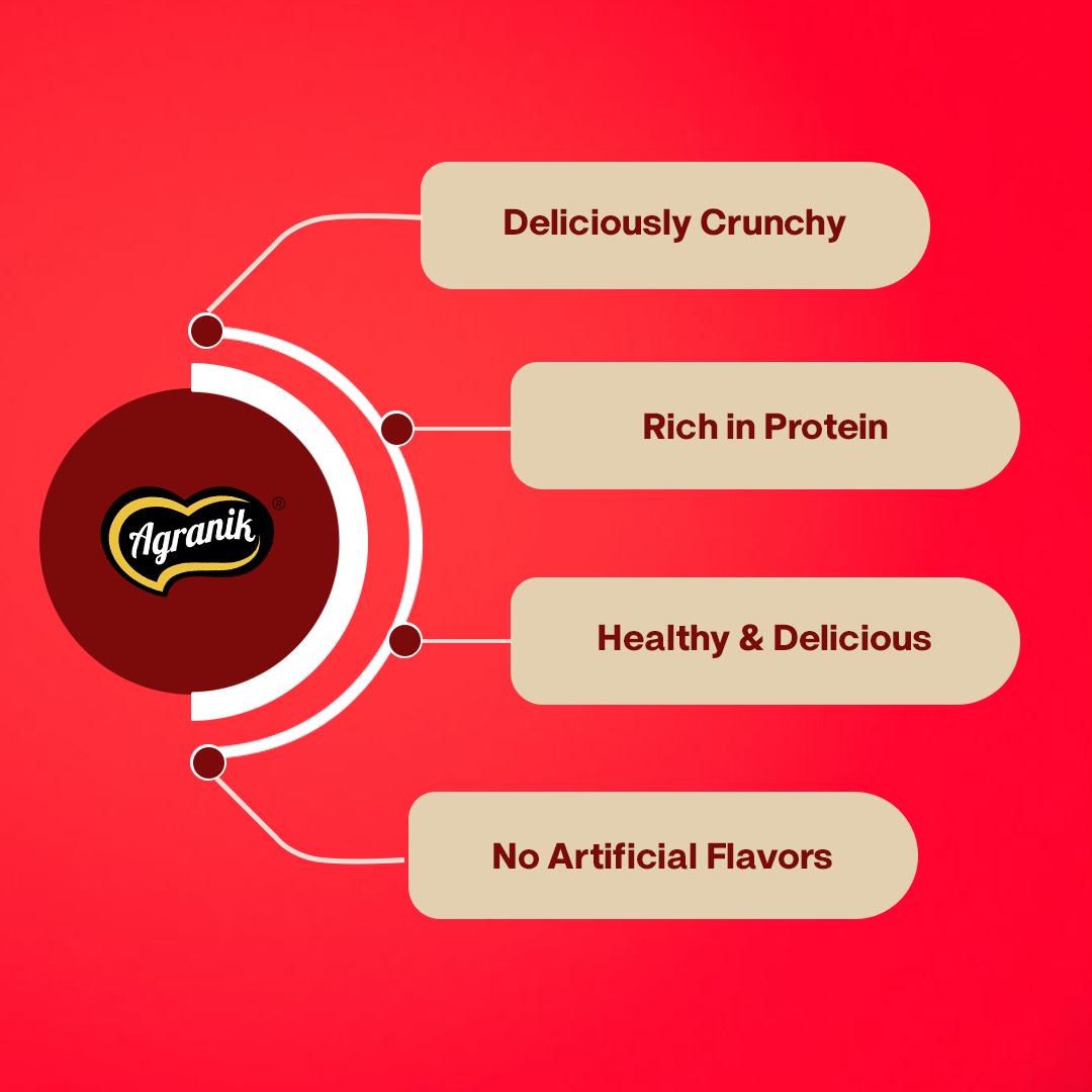 Agranik Healthy Snack Roasted Peanuts Italiano Flavour | Goodness of Olive Oil,  No Palm Oil, No Preservatives, High Protein Healthy Snack for Daily Use (200G)