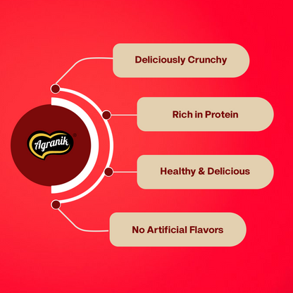 Agranik Healthy Snack Roasted Peanuts Italiano Flavour | Goodness of Olive Oil,  No Palm Oil, No Preservatives, High Protein Healthy Snack for Daily Use (200G)