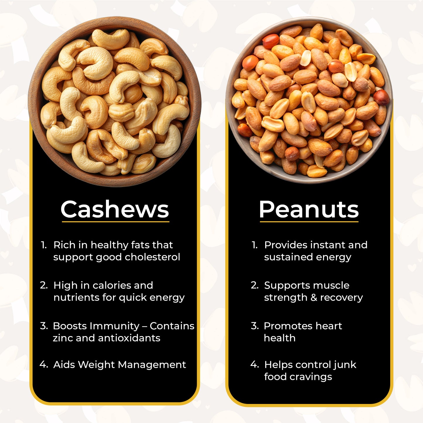Agranik Healthy Snack Combo Roasted Cashew + Roasted Peanuts Himalayan Salt Flavour | Goodness of Olive Oil,  No Palm Oil, No Preservatives, High Protein Healthy Snack for Daily Use - Pack of 2  (200G Cashew + 200G Peanuts)