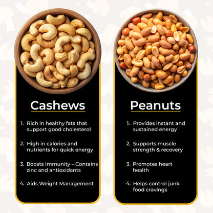 Agranik Healthy Snack Combo Roasted Cashew + Roasted Peanuts Himalayan Salt Flavour | Goodness of Olive Oil,  No Palm Oil, No Preservatives, High Protein Healthy Snack for Daily Use - Pack of 2  (200G Cashew + 200G Peanuts)