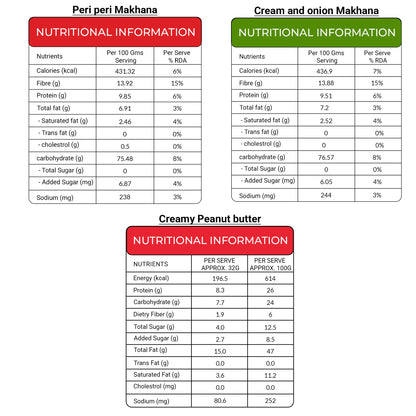 Agranik Roasted Makhana Combo - Peri Peri + Cream & Onion Flavour Dual Combo Pack - (79G x 2) Buy 2 Get 1 Free(Creamy Peanut Butter-340g)