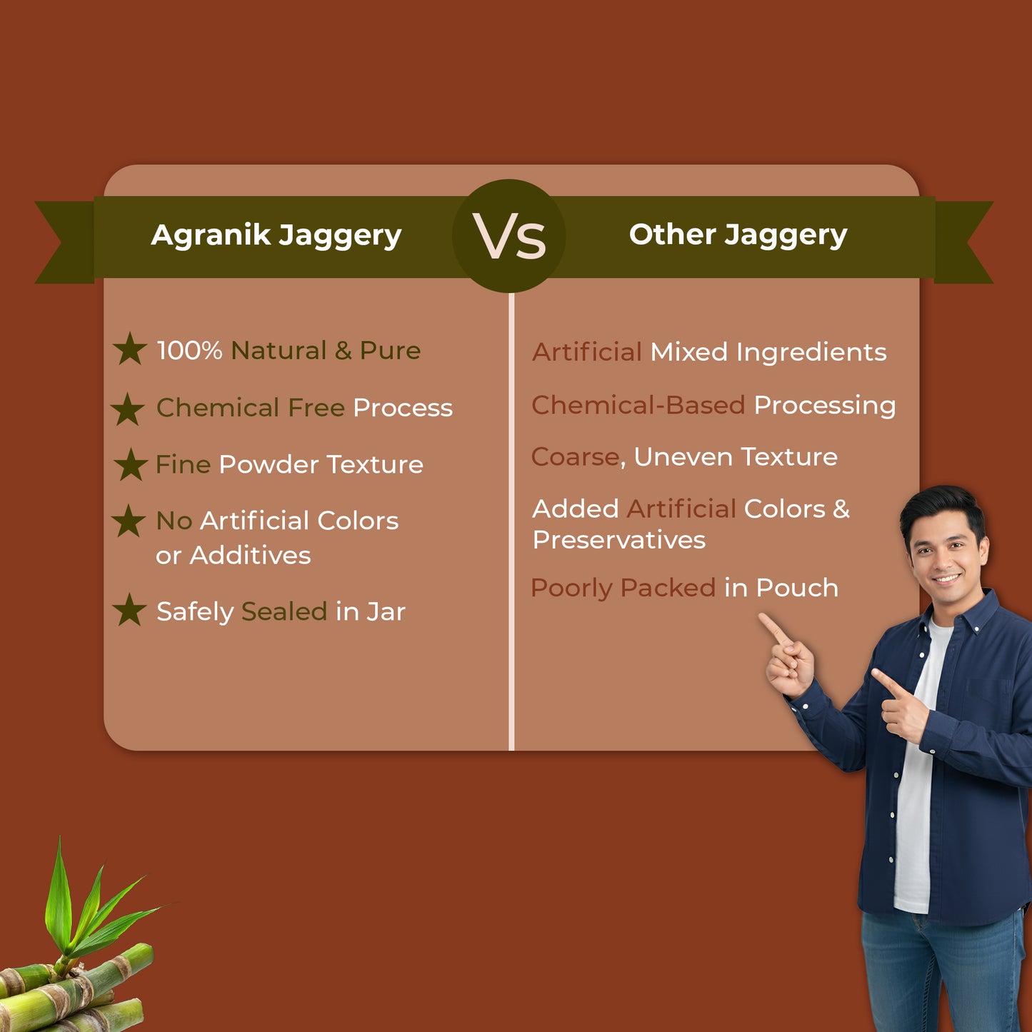 Agranik Pure Jaggery Powder Combo Dual Pack | 100% Chemical Free and Naturally Processed Healthy Sweetener Best Alternative for Refined Sugar  (700G + 700G)