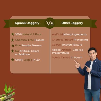 Agranik Pure Jaggery Powder Combo Dual Pack | 100% Chemical Free and Naturally Processed Healthy Sweetener Best Alternative for Refined Sugar  (700G + 700G)